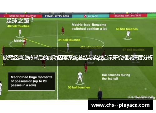 欧冠经典逆转背后的成功因素系统总结与实战启示研究框架深度分析
