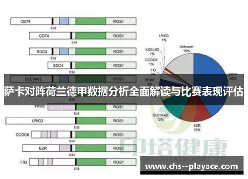 萨卡对阵荷兰德甲数据分析全面解读与比赛表现评估 萨卡对阵荷兰德甲数据分析全面解读与比赛表现评估
